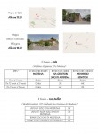 Mappe e Prezzi